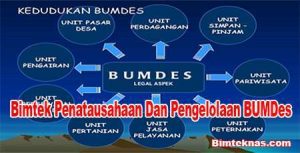 Bimtek Penatausahaan Dan Pengelolaan BUMDes